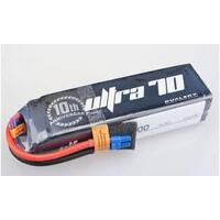 Dualsky Ultra 70 LiPo Battery, 4400mAh 6S 70c - DSBXP44006ULT