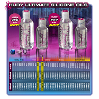 HUDY ULTIMATE SILICONE OIL 750 CST - 50ML - HD106375