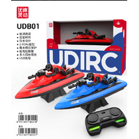 UDI RC 2.4Ghz high speed RC boat (Sold individually) - UDI-014