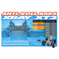 XRAY XT2 FRONT ANTI-ROLL BAR 1.2 MM - XY322472